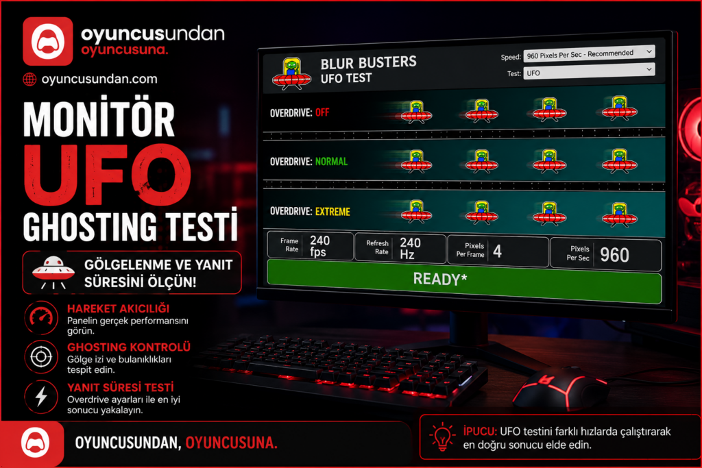 Monitör UFO ghosting ve yanıt süresi testi ekranı