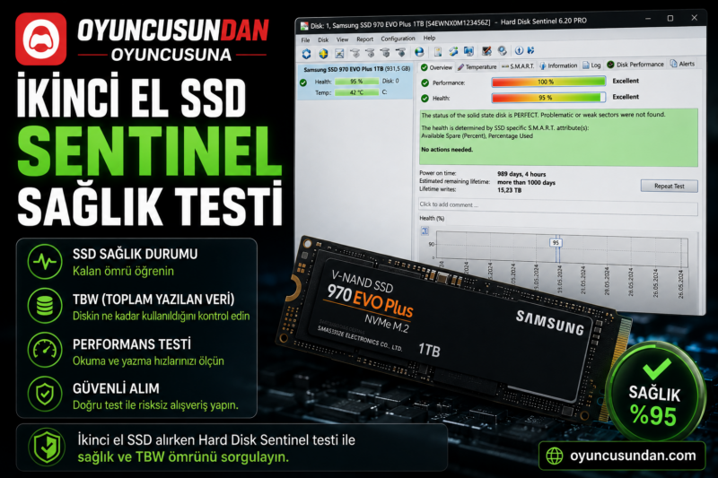 İkinci El SSD Alırken Dikkat Edilecekler (NVMe, SATA, TBW)