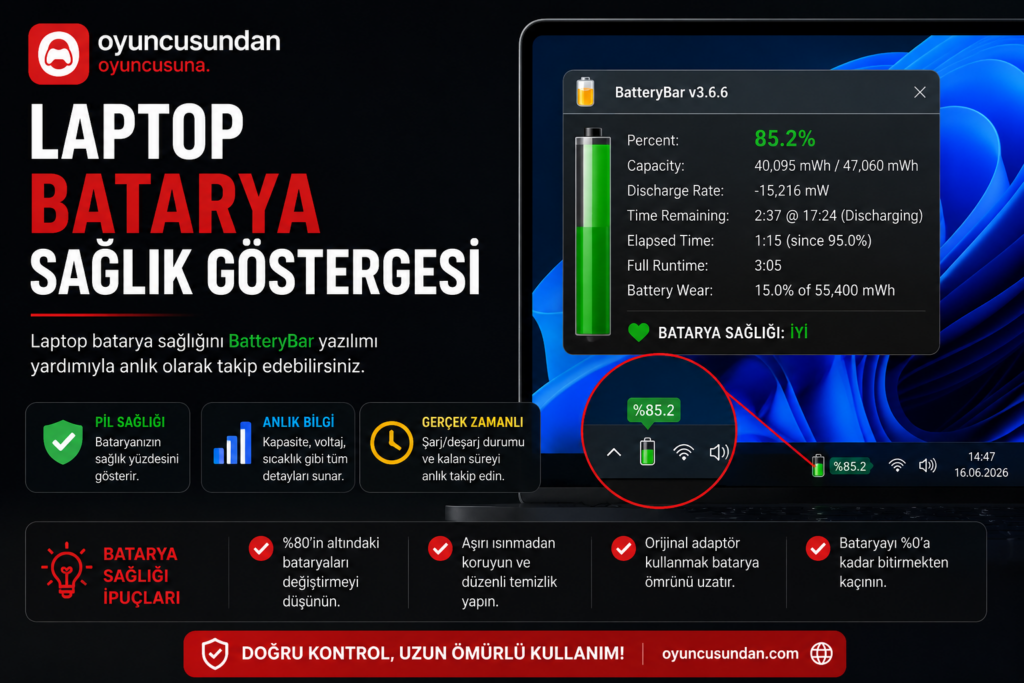 Laptop bataryası pil sağlığı yüzde göstergesi