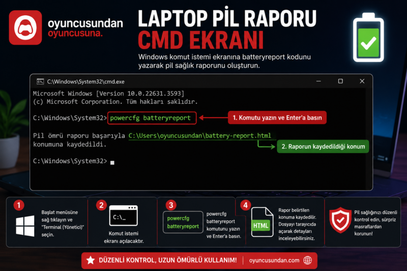 Laptop Batarya Sağlığı Nasıl Ölçülür? (Windows Rapor Alma)