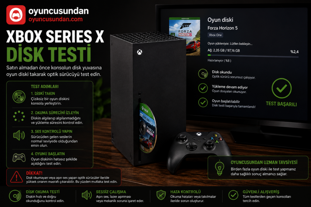 Xbox Series X optik disk okuyucu sürücü testi