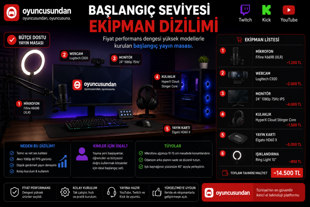 Başlangıç seviyesi bütçe dostu yayıncı ekipmanları dizilimi