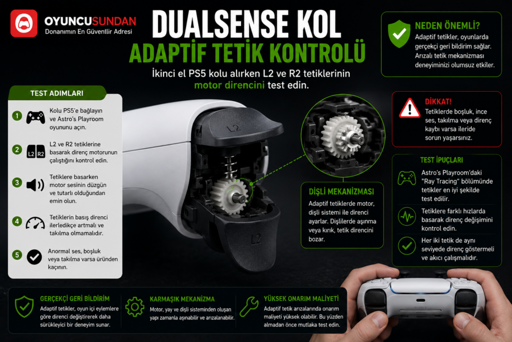 PS5 DualSense kol adaptif tetik mekanizması dişli kontrolü