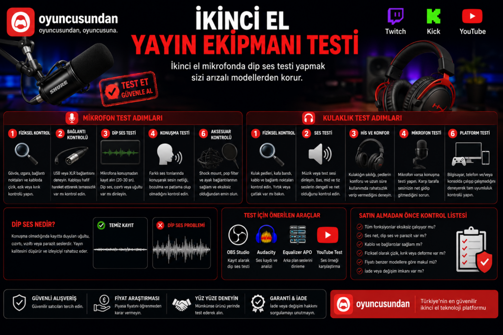 İkinci el yayın mikrofonu ve kulaklığında fiziksel kontrol adımları
