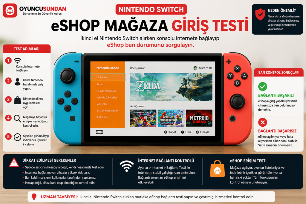 İkinci el Nintendo Switch eShop ban kontrol ekranı