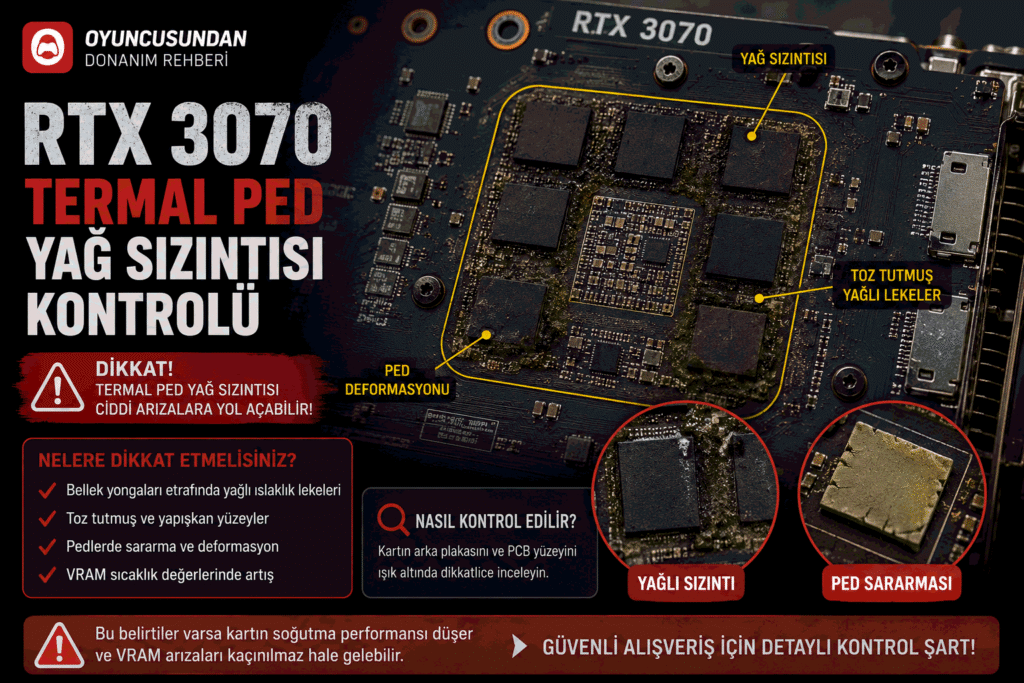 RTX 3070 8GB VRAM oyun içi bellek sınırı darboğaz uyarısı