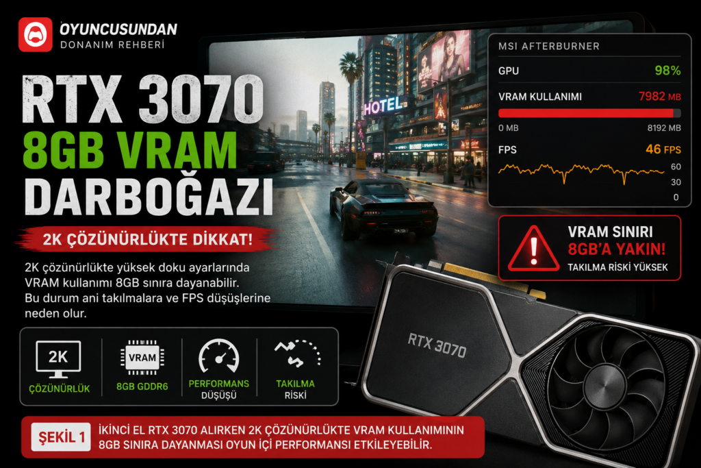 İkinci El RTX 3070 Ekran Kartı Alırken Dikkat Edilecekler