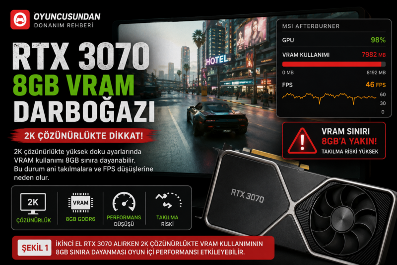 İkinci El RTX 3070 Ekran Kartı Alırken Dikkat Edilecekler