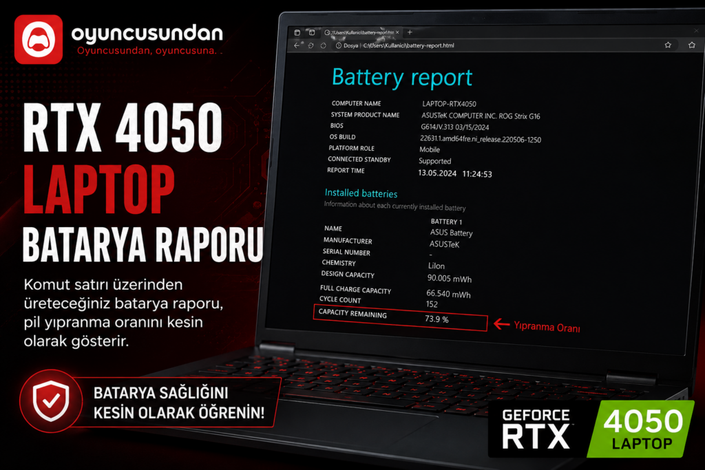 RTX 4050 laptop batarya yıpranma aşınma raporu sorgulama ekranı