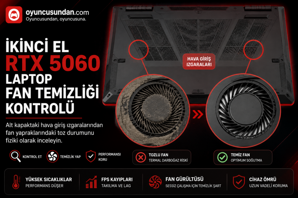 ikinci el RTX 5060 laptop soğutma fanı tozlanması ve termal darboğaz