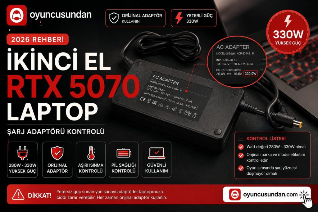 RTX 5070 laptop 330W yüksek güç şarj adaptörü kontrolü