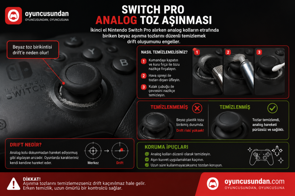 Switch Pro Controller analog kolu sürtünme beyaz plastik tozu kontrolü
