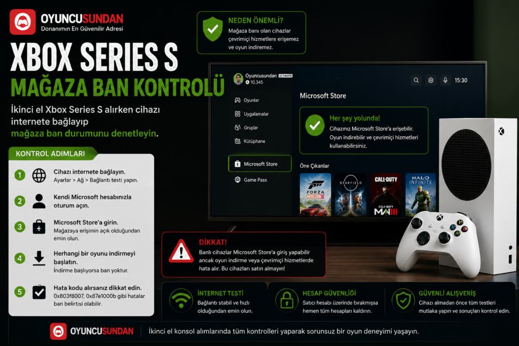 İkinci el Xbox Series S Microsoft mağaza ban kontrolü
