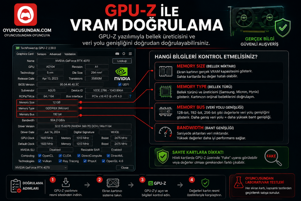 GPU-Z ekran kartı bellek miktarı türü ve veri yolu doğrulaması