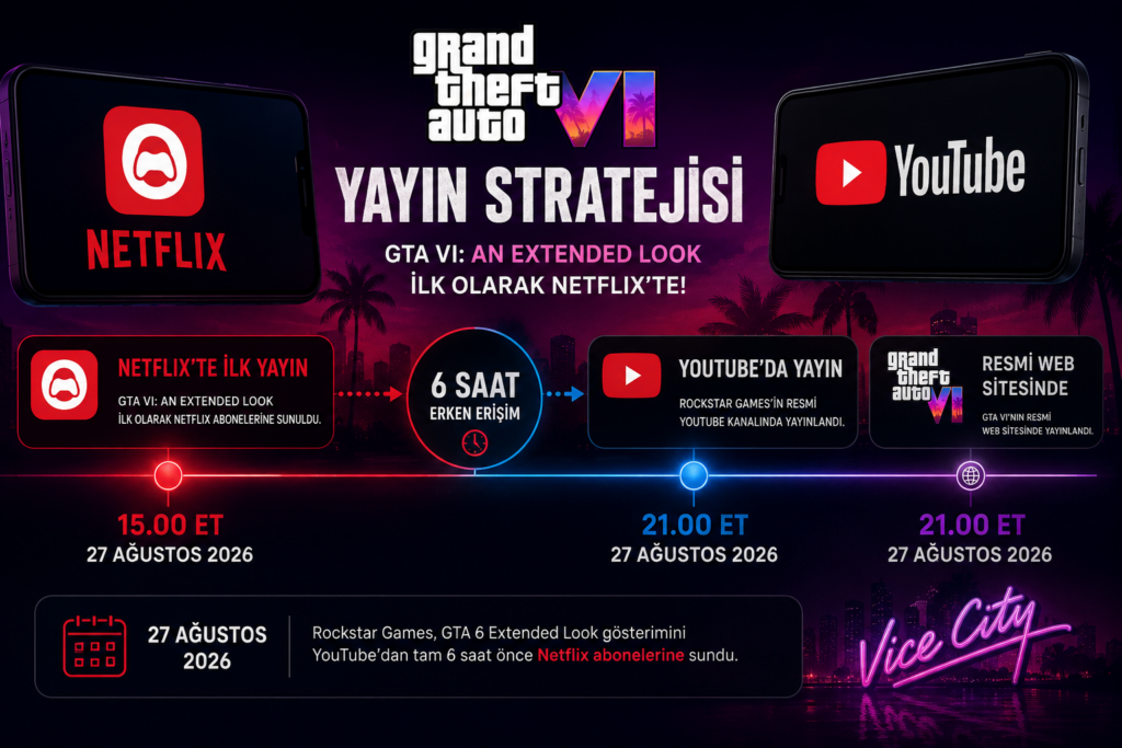 GTA 6 Netflix ve YouTube yayın saatleri zaman çizelgesi