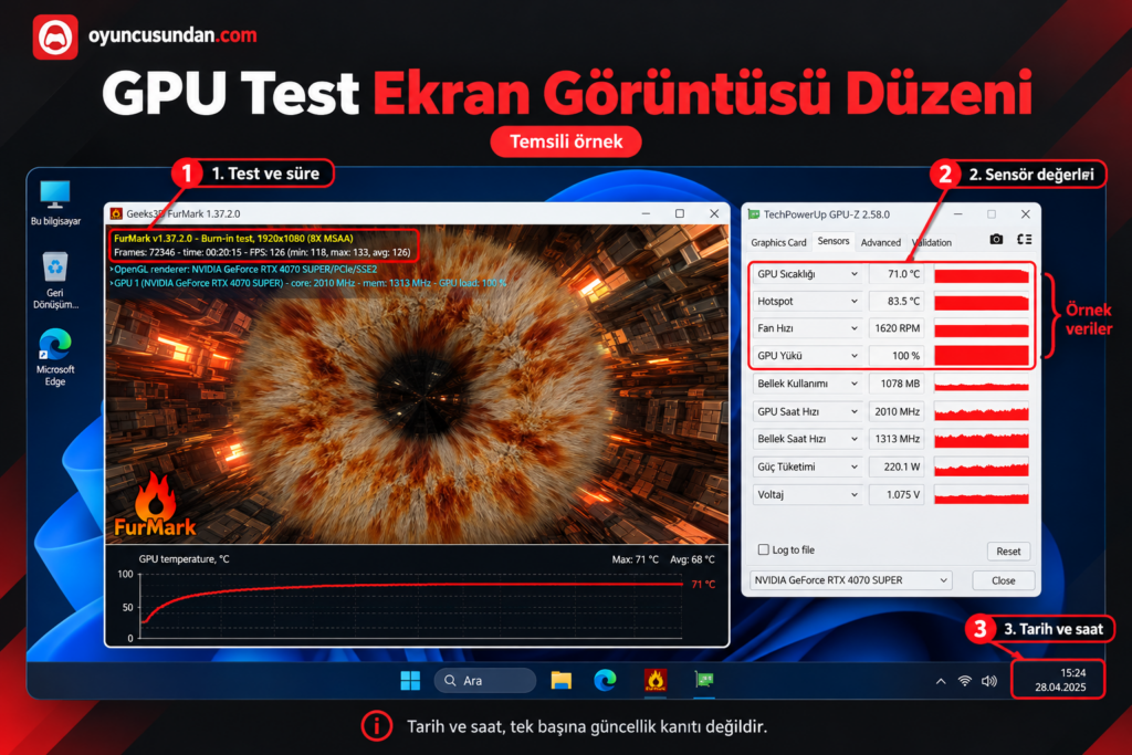 İlanda paylaşılacak GPU-Z ve FurMark sıcaklık testi ekran görüntüsü düzeni